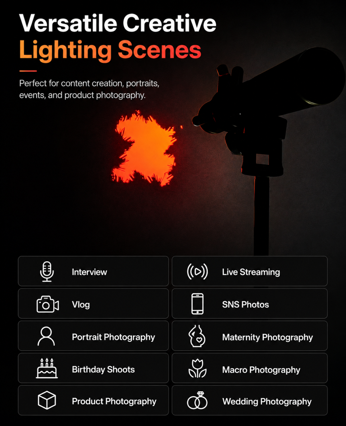25pcs Gobos for Smallrig SP Air Spotlight